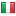 parts.be server is located in Italy